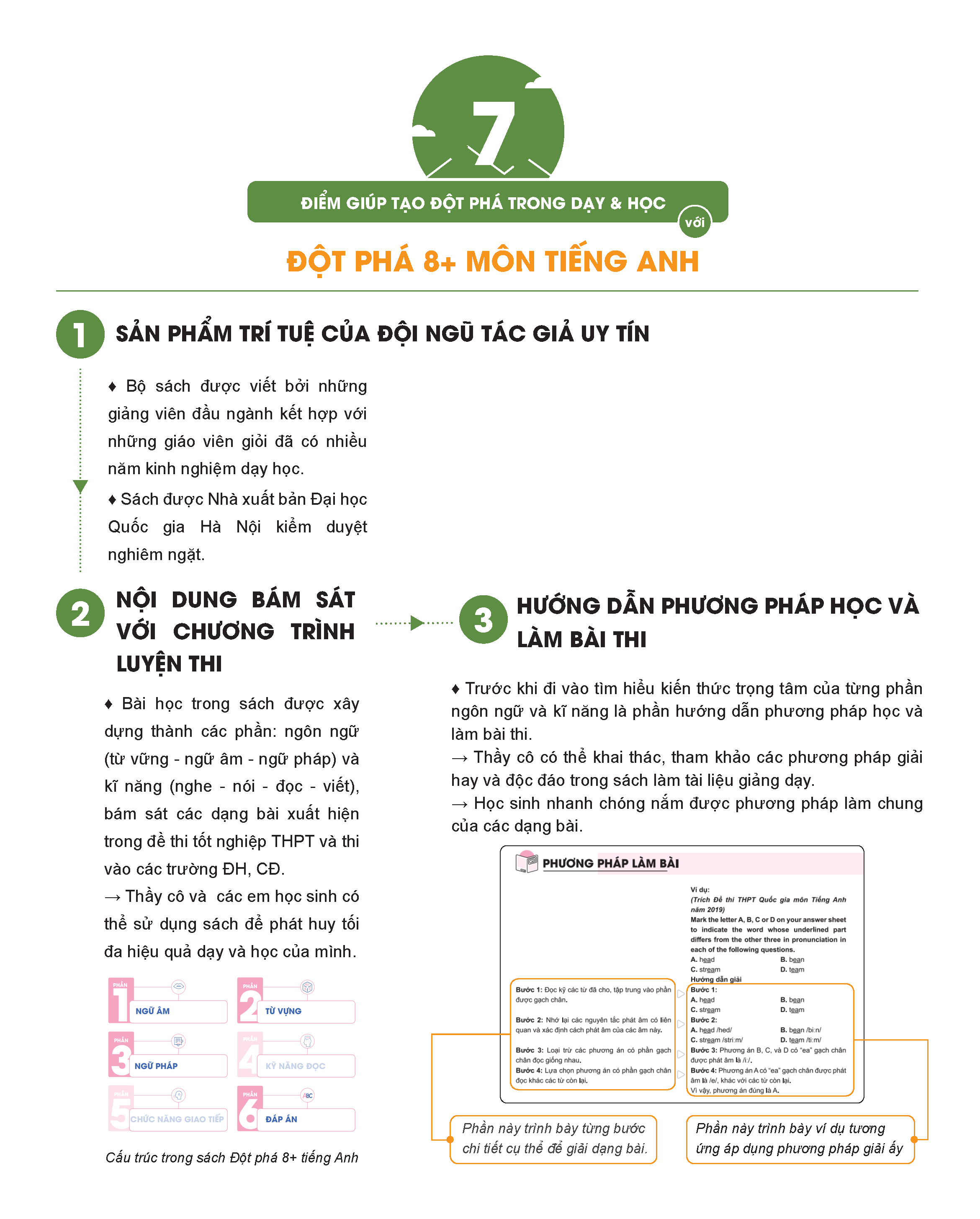 Sách – Combo khối A1 Đột phá 8+ – Toán Lí Anh (6 cuốn) – Ôn thi đại học – Chính hãng CCbook