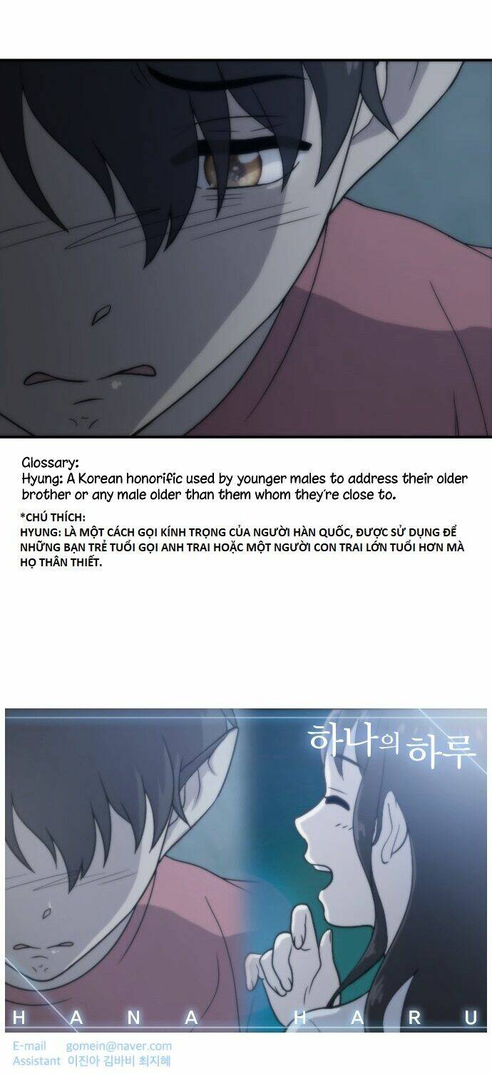 haru ơi chapter 10 47