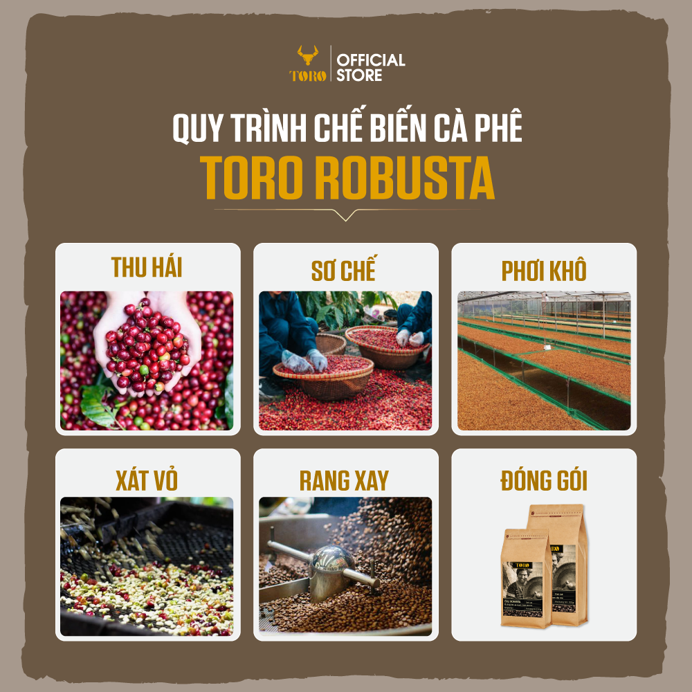 Bộ 2 Cà Phê Bột Toro Culi Robusta Nguyên Chất 100% | 500GR/Gói | TORO FARM