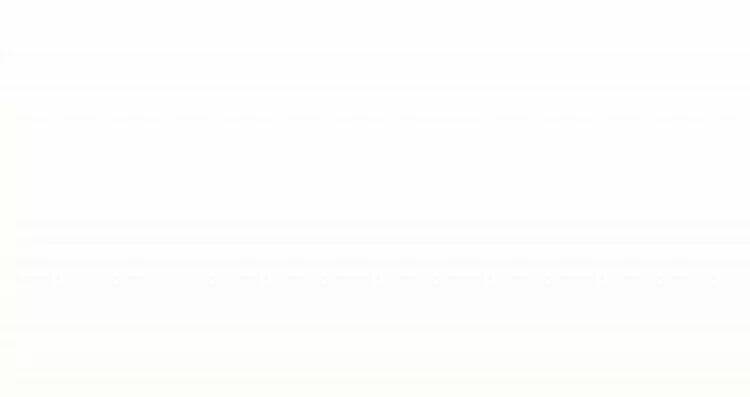 thực luyến kỳ duyên chapter 2 21