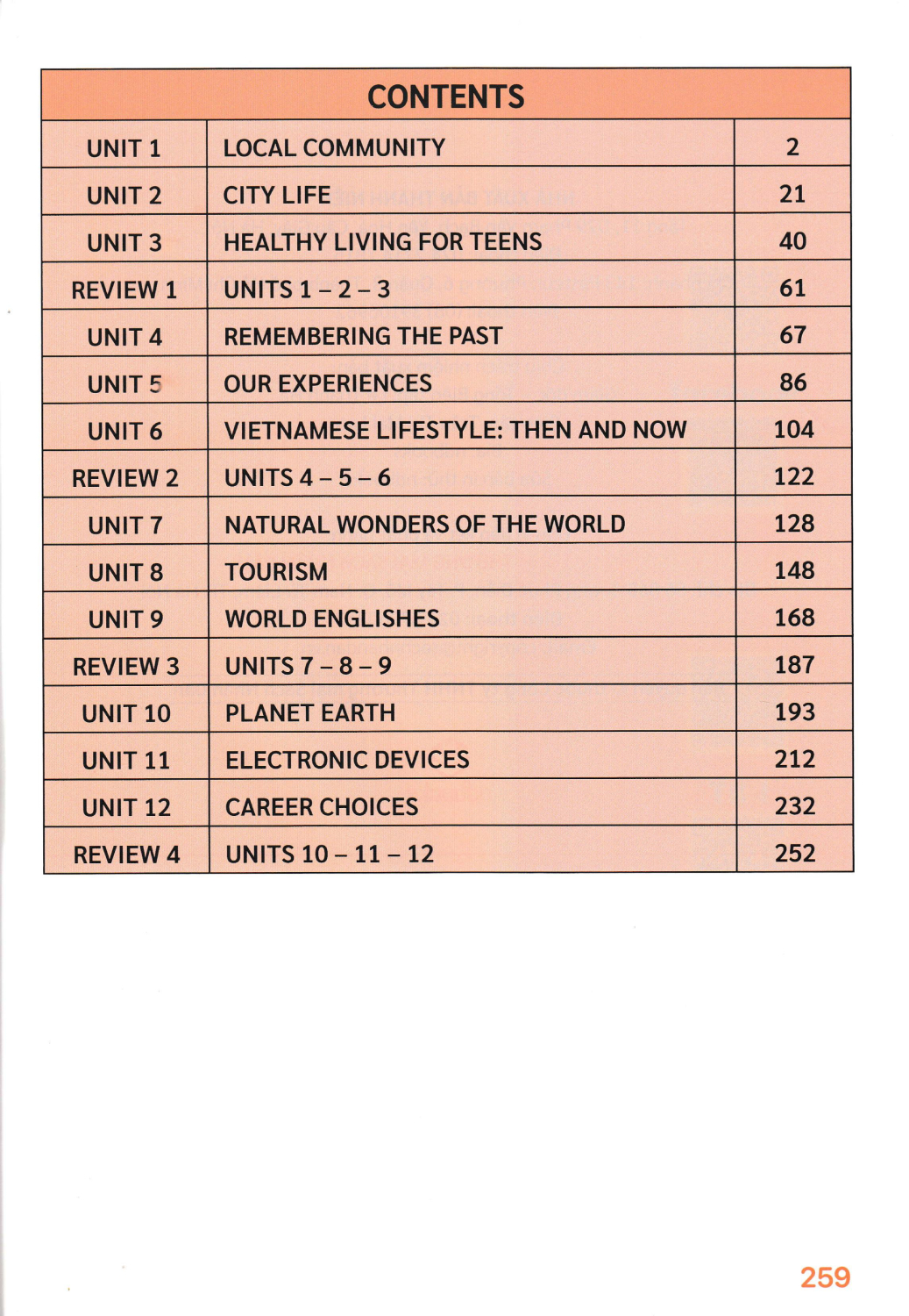 ND - Học Tốt Tiếng Anh 9 (Global Success)
