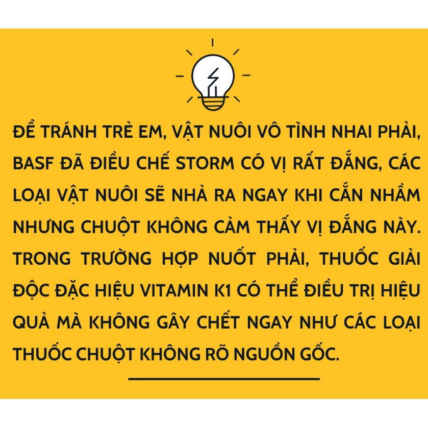 Thuốc diệt chuột dạng viên chia 1 gói 20 viên