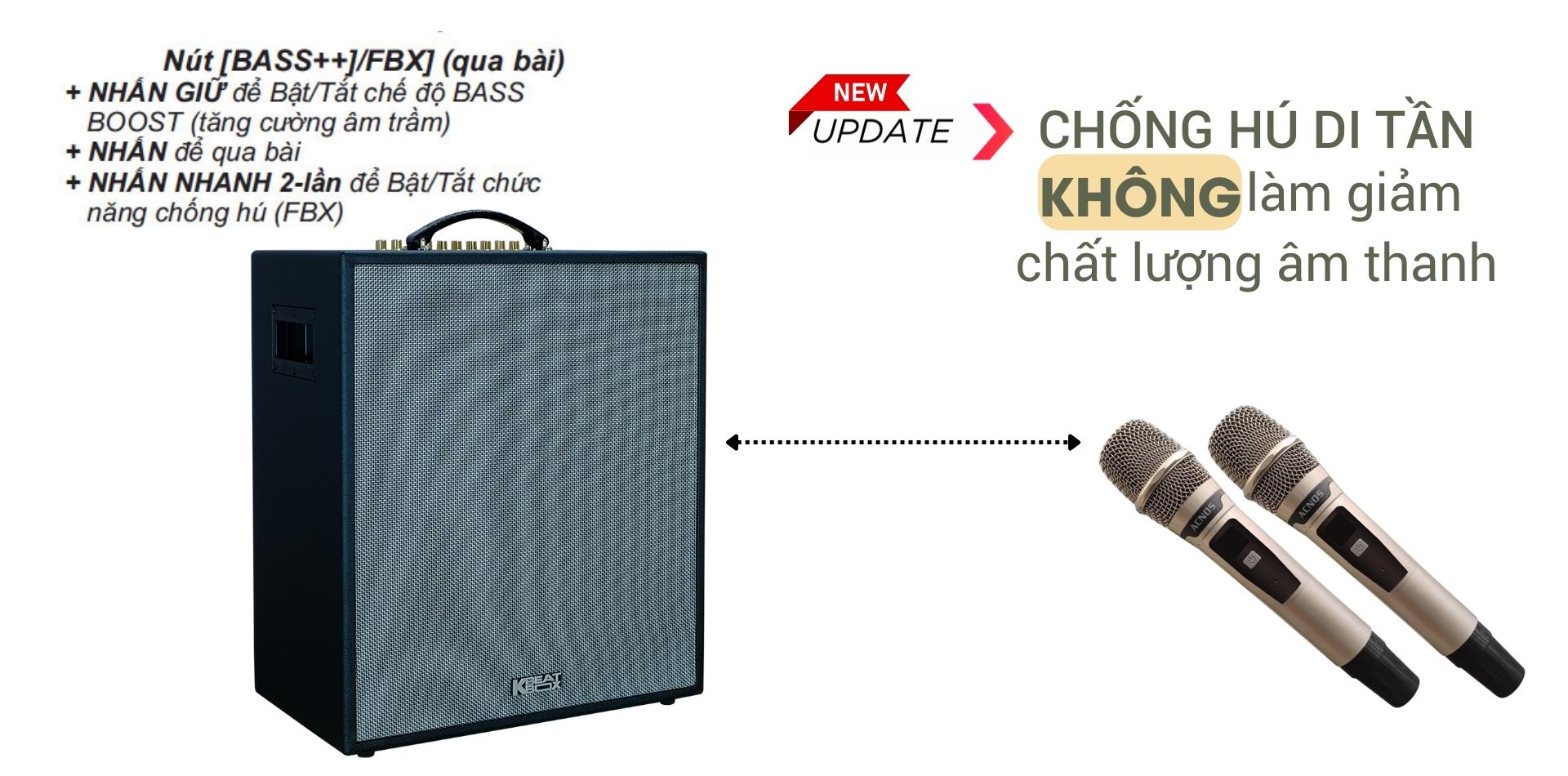 Dàn âm thanh di động xách tay ACNOS CS550SR