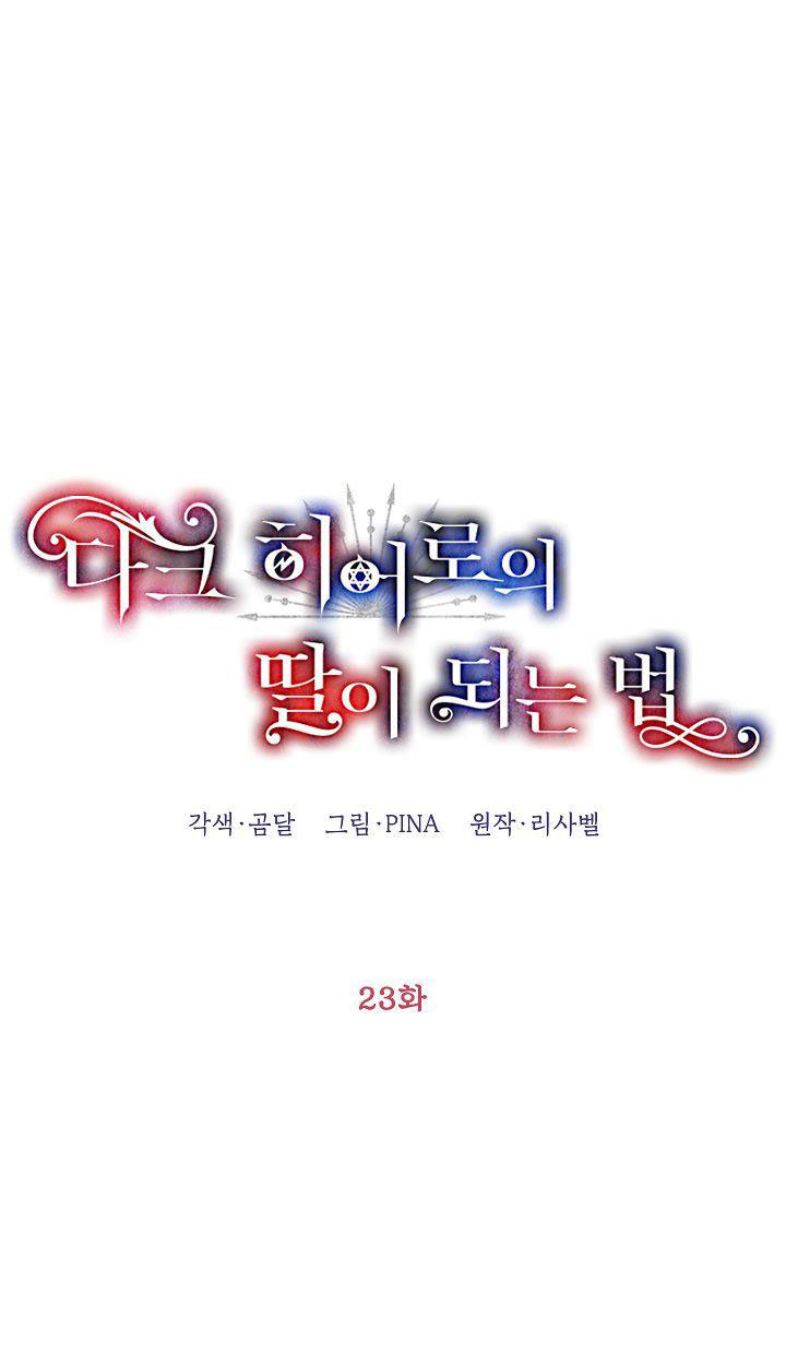 trở thành con gái của anh hùng bóng đêm chapter 23.2 1