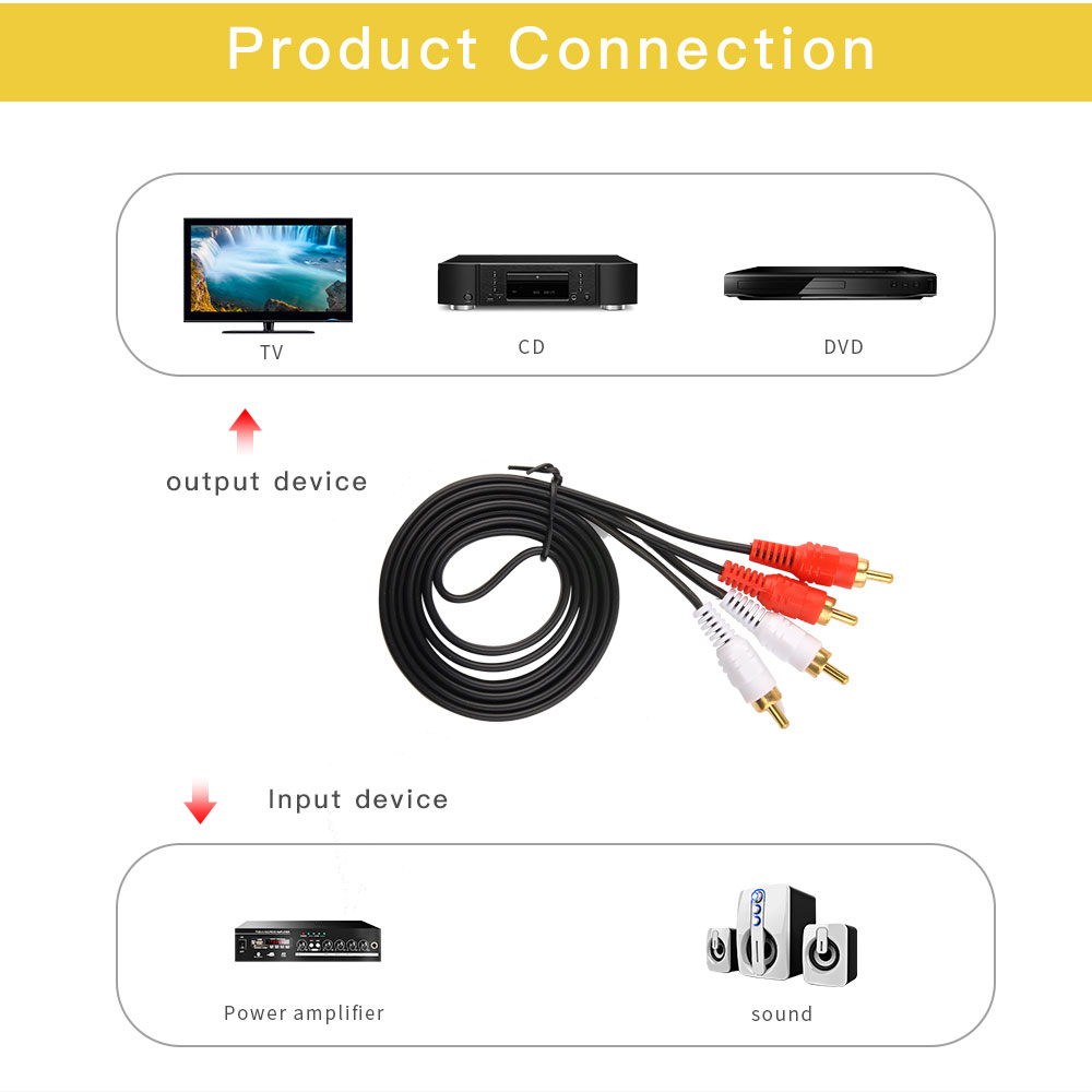 Cáp Âm Thanh RCA Mạ Vàng 1,5 Mét 2 RCA Cáp SV Cho TV DVD Bộ Khuếch Đại Âm Thanh CD, Màu Đen