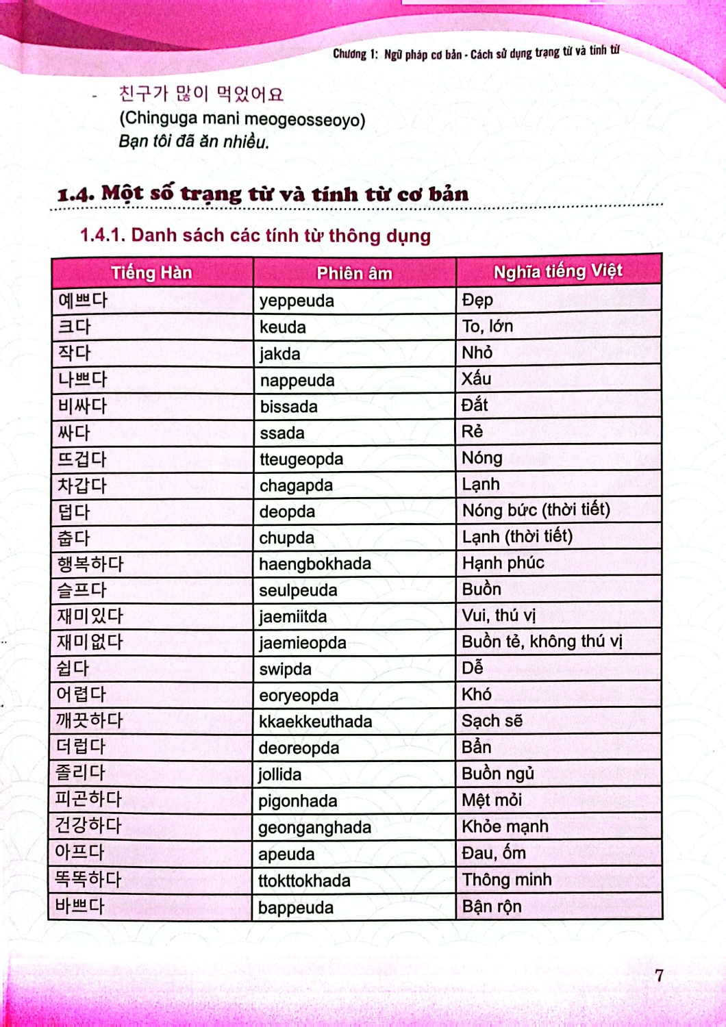 Tiếng Hàn Thực Chiến Trung Cấp (Ấn Bản Mới) - HA