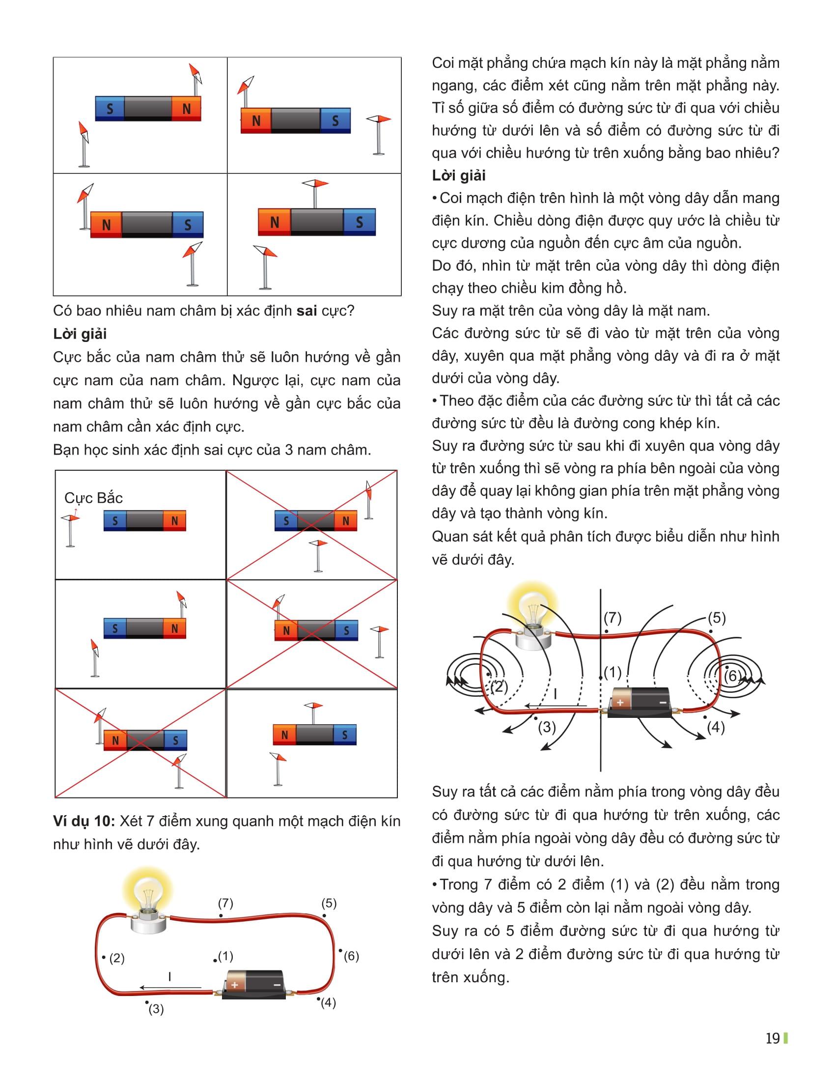 Sách - Đột Phá Tư Duy Vật Lí 12 - Tập 2
