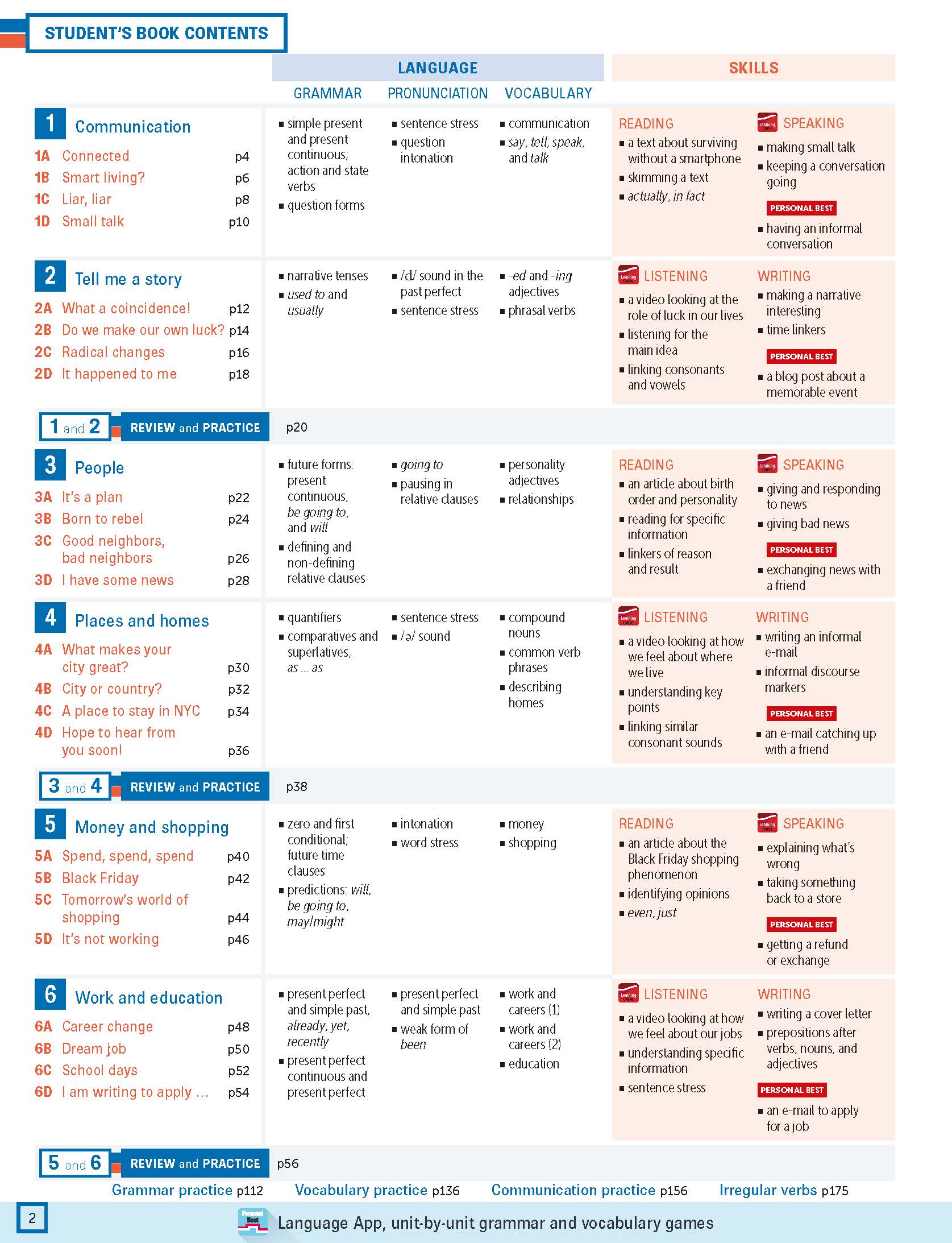 Personal Best American B1+ Intermediate Pack A (SB+WB+e-learning)