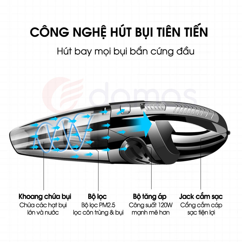 Hình ảnh Máy Hút Bụi Cầm Tay Không Dây Damas XC628 - Chính Hãng