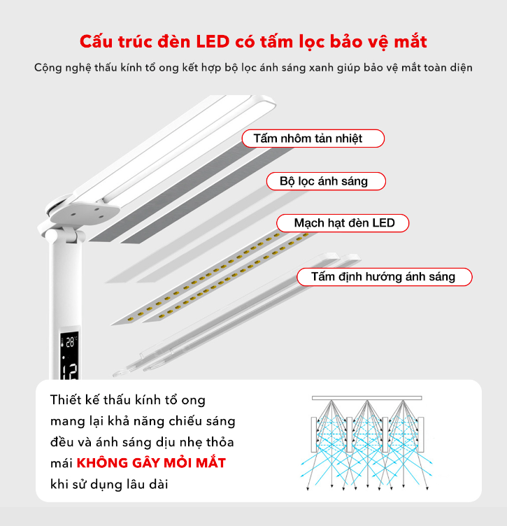 Đèn Học Để Bàn Led Chống Cận Thị Có Màn Hình LCD Hiển Thị Đồng Hồ, Nhiệt Độ Đèn Led Để Bàn Pin Tích Điện