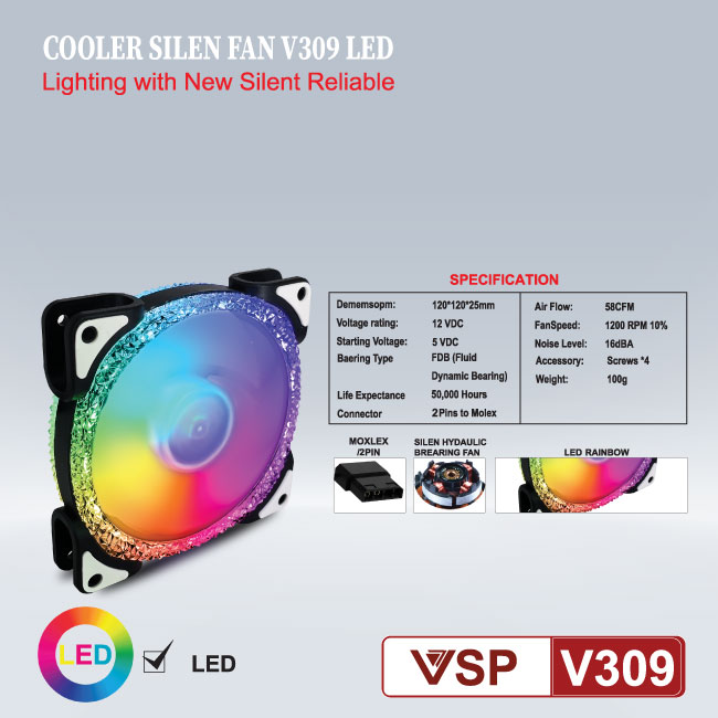 Fan Case 12cm VSP V309 [ĐEN] LED RGB (không đồng bộ Hub) - Hàng chính hãng Tech Vision phân phối