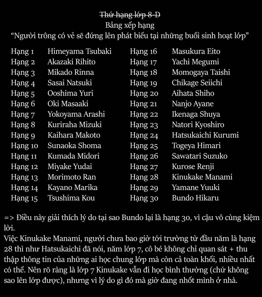 di thư trên bàn chapter 20 33