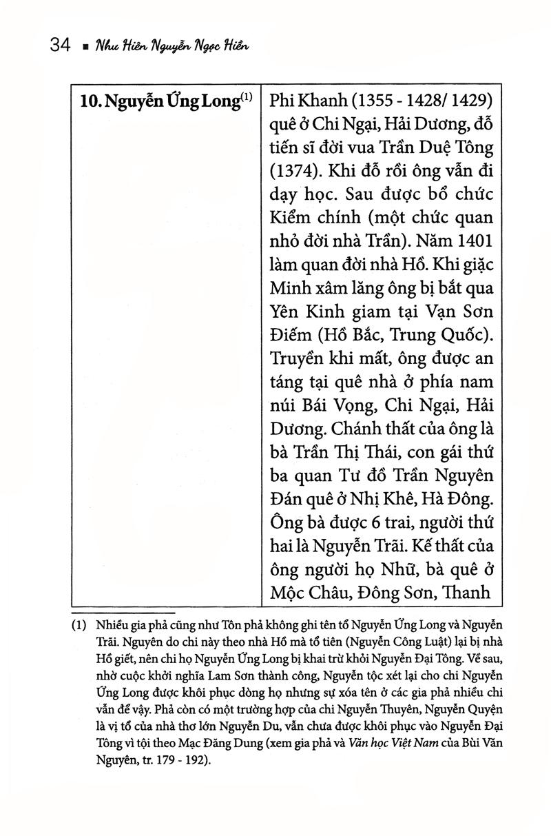 Lễ Thành Hầu Nguyễn Hữu Cảnh