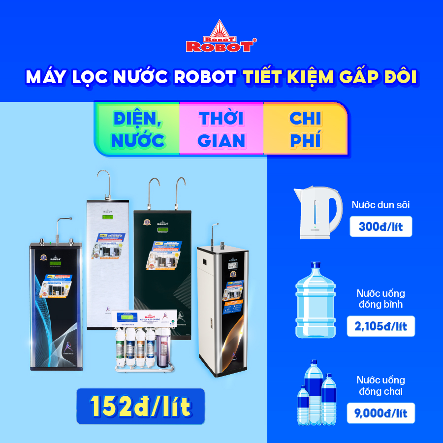 Máy Lọc Nước ROBOT Lọc R.O + UF Classy Pro 339WK-UR -Hàng chính hãng