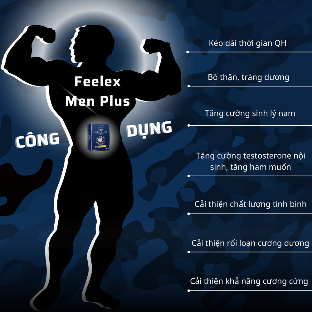 Viên uống Feelex Men Plus, tăng cường testosterone cho nam giới, khẳng định bản lĩnh phái mạnh - Lọ 60 viên