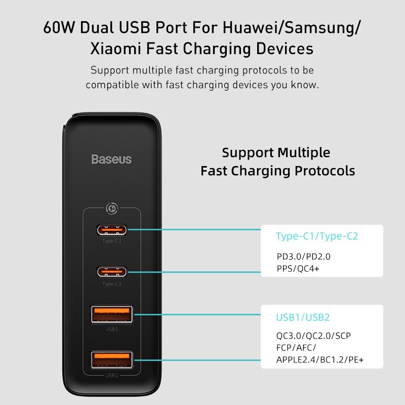 Bộ sạc nhanh Baseus GaN2 Pro Quick Charger 4 Ports (100W, Type C*2 &amp; USB*2, PD/ QC3.0/ QC4+/ PPS/ SCP/ FCP/ AFC/ Apple 2.41/ BC1.2, Multi Quick charge protocol support) - Hàng Chính Hãng