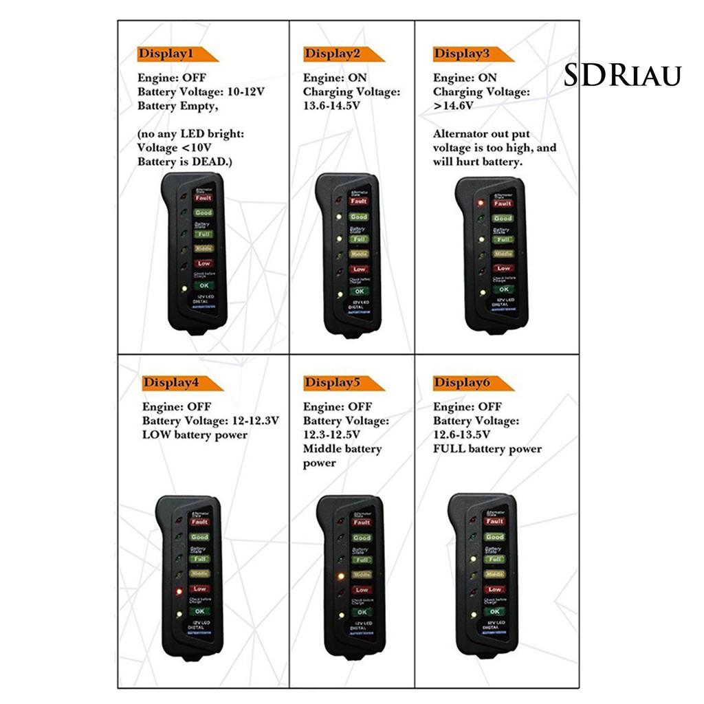 Thiết Bị Chẩn Đoán Lỗi Xe Hơi Qcdz Chất Lượng Cao