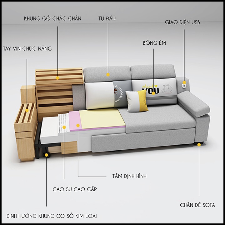 Giường Ngủ Sofa Gấp Gọn Thành Ghế Sofa. Ghế Sofa Giường. Giường Sofa Vải Lanh Cao Cấp Có Ngăn Chứa Đồ, Cổng Sạc USB. Tặng Kèm Gối Cùng Tone