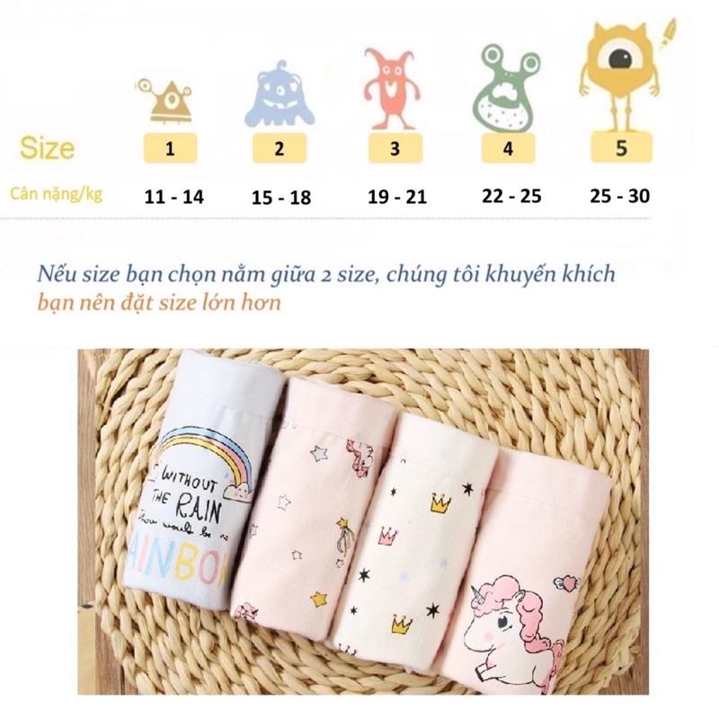 Set 2 chiếc quần chip bé gái, quần lót cho bé gái cotton cao cấp họa tiết Ngựa Pony dễ thương hãng LASAMO mã QLB012