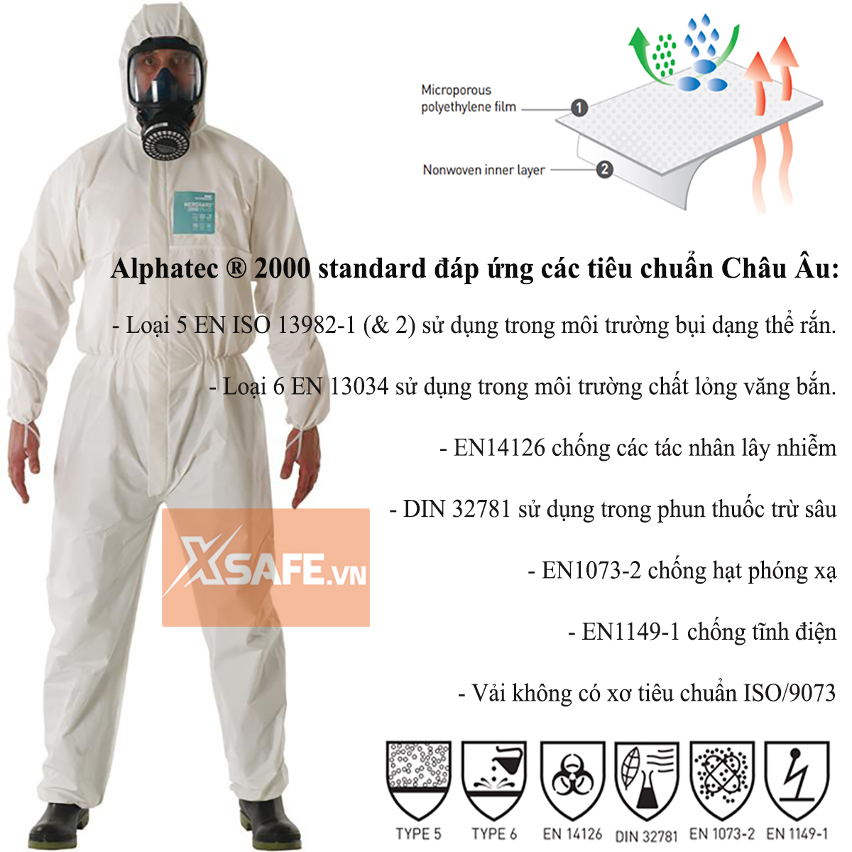 Quần áo chống hóa chất phòng dịch Alphatec 2000 Model 111 (Microgard 2000) Chống hóa chất - Chống lấy nhiễm cấp độ 4 ISO Type 5 6