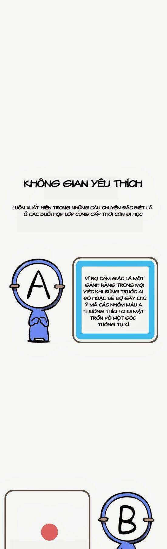 a simple thinking about bloodtype chapter 11 4