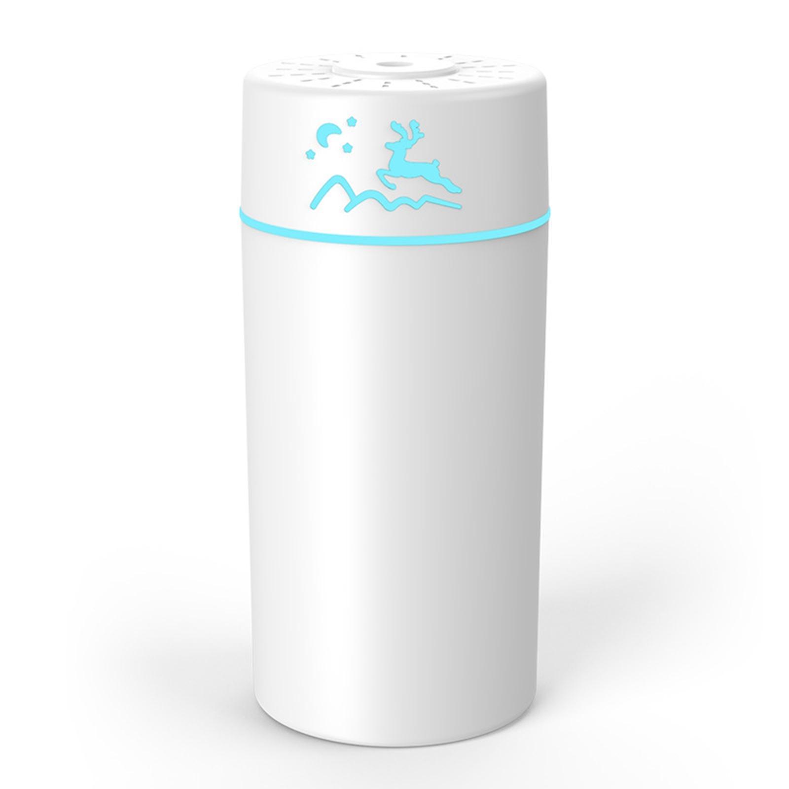 Mini Humidifier USB Desktop Humidifier for Desktop Living Room