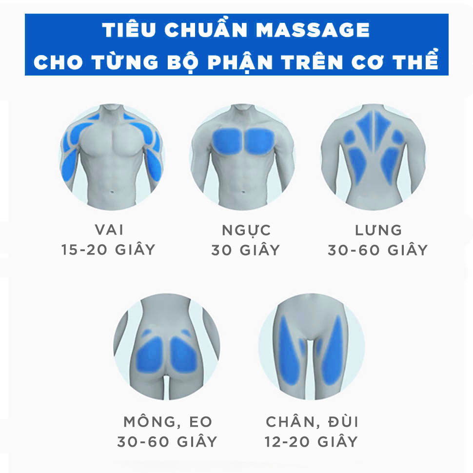 Máy Massage Cầm Tay Cực Mạnh Nhật Bản Mát Xa Toàn Thân Thư Giãn Giảm Nhức Mỏi