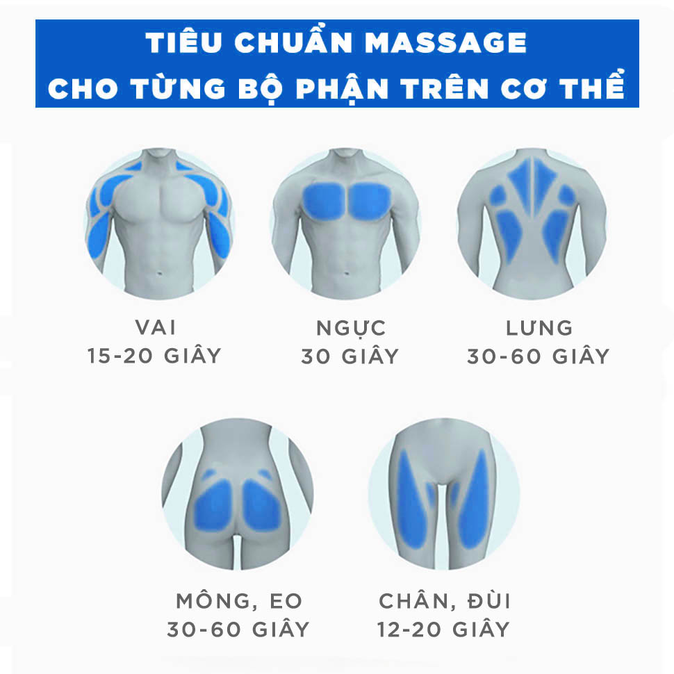 Máy Mát Xa Chân Tay Cổ Sạc Pin Đa Năng 10 Chế Độ Massage Thư Giãn