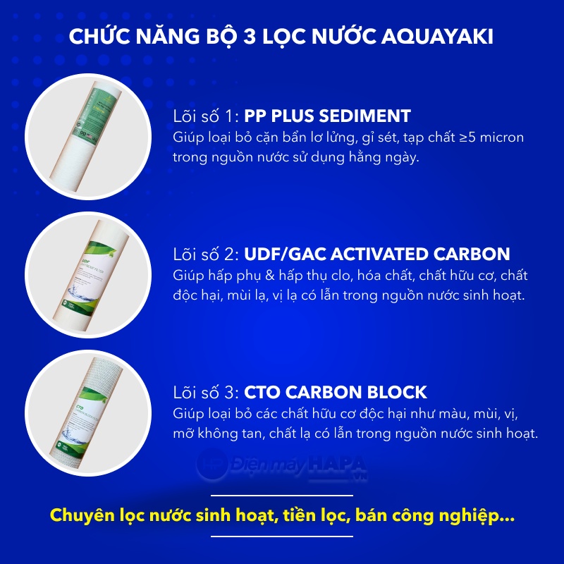 Máy Lọc Nước Sinh Hoạt 3 Cấp 20 inch AQUAYAKI Cao Cấp Kèm Lõi, Bộ Lọc Thô Bán Công Nghiệp, Bộ Tiền Xử Lý Nước Gia Đình - Hàng Chính Hãng