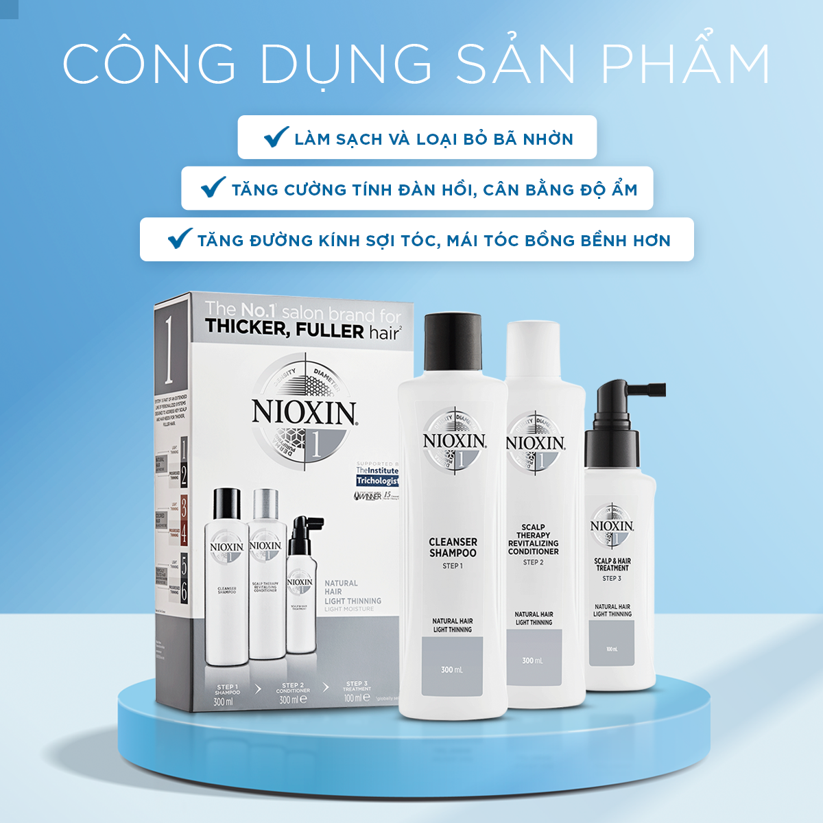 Dầu gội Nioxin ngăn rụng tóc, kích thích mọc và bảo vệ tóc khỏi hư tổn