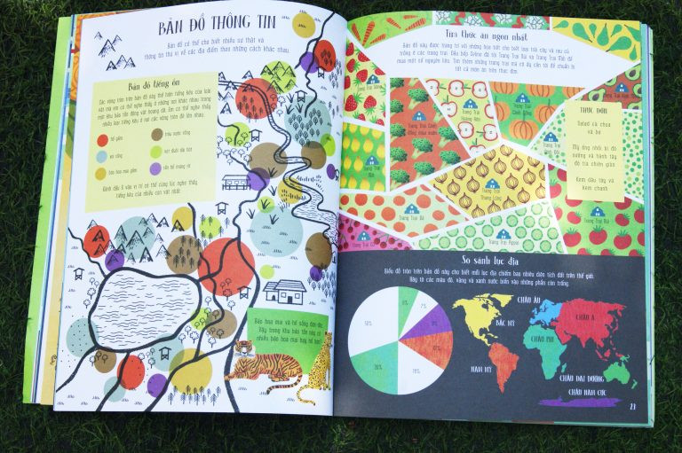 Sách Trò chơi phát triển tư duy- BĐBA- Maps Activity Book