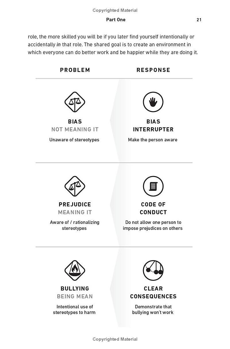 Sách ngoại văn: Just Work