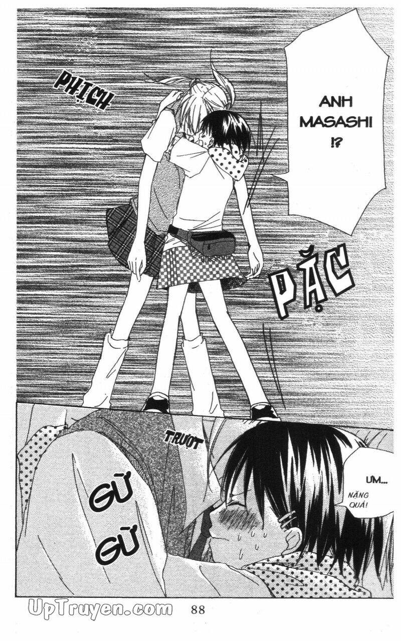 oniichan to issyo chapter 3 89