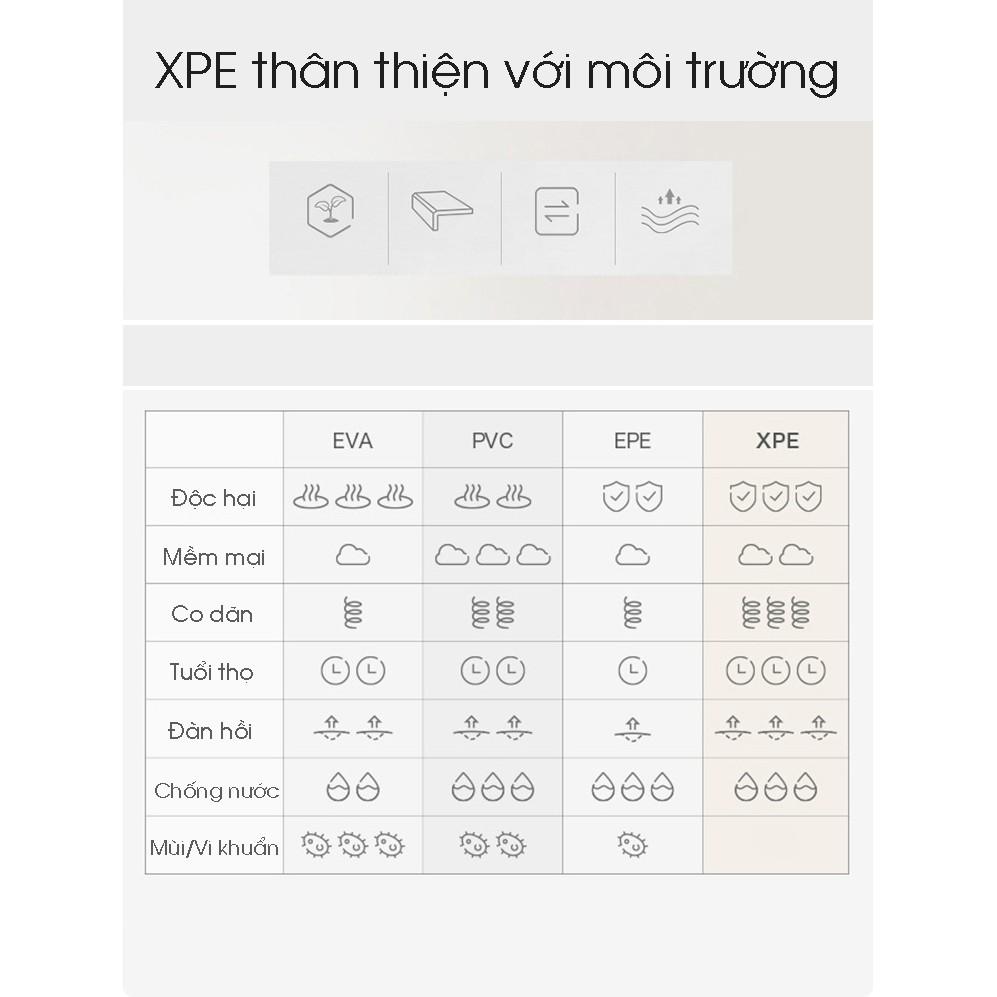 RE0419 THẢM XỐP TRẢI SÀN 2 MẶT 2M - THẢM CHƠI CHO BÉ - THẢM XỐP TRẢI SÀN