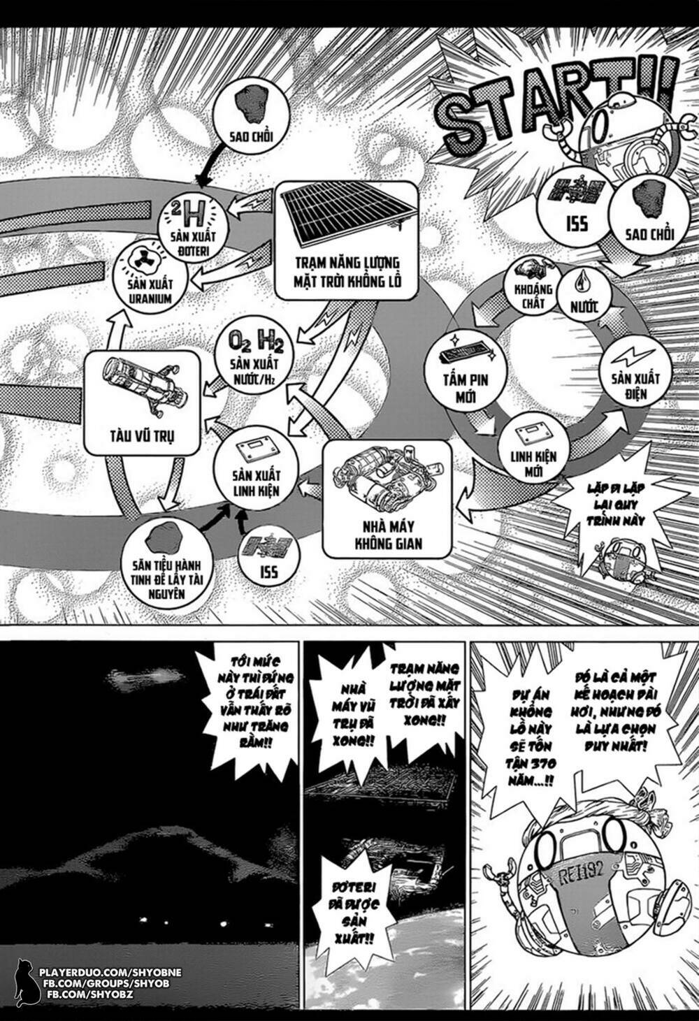 hồi sinh thế giới: byakuya chapter 8 15