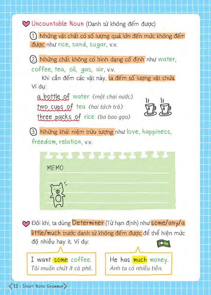 Short Note Grammar - Ngữ Pháp Tiếng Anh Dễ Hiểu Dễ Nhớ