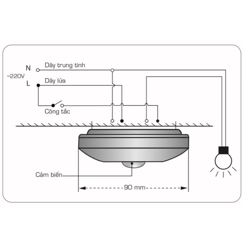 Thiết bị bật tắt đèn thông minh SH-DZ-Pro-BKAV