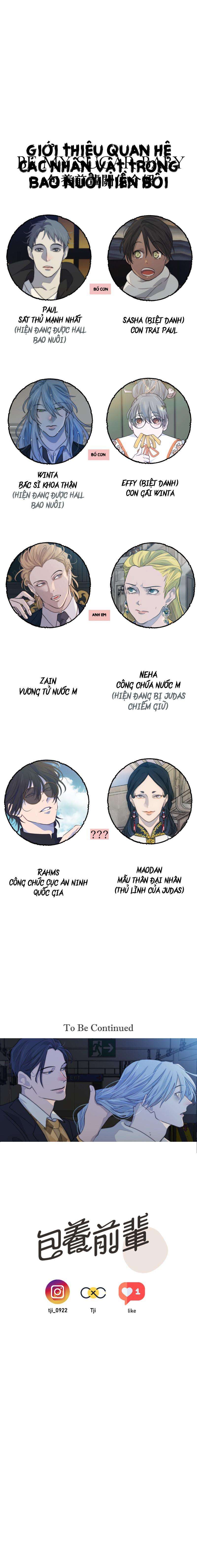 bao nuôi tiền bối chapter 66 13