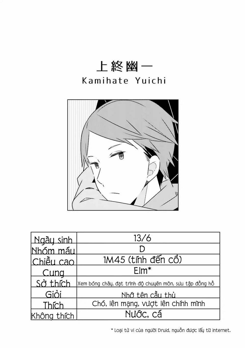 adashino-san wa sude ni shinderu chapter 8.5 1