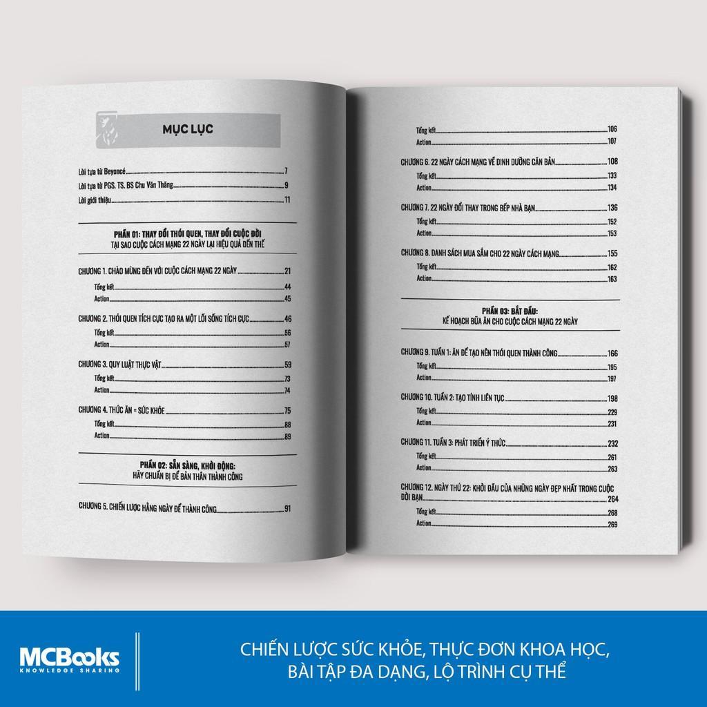 22 Ngày Cách Mạng Cơ Thể - Bản Quyền