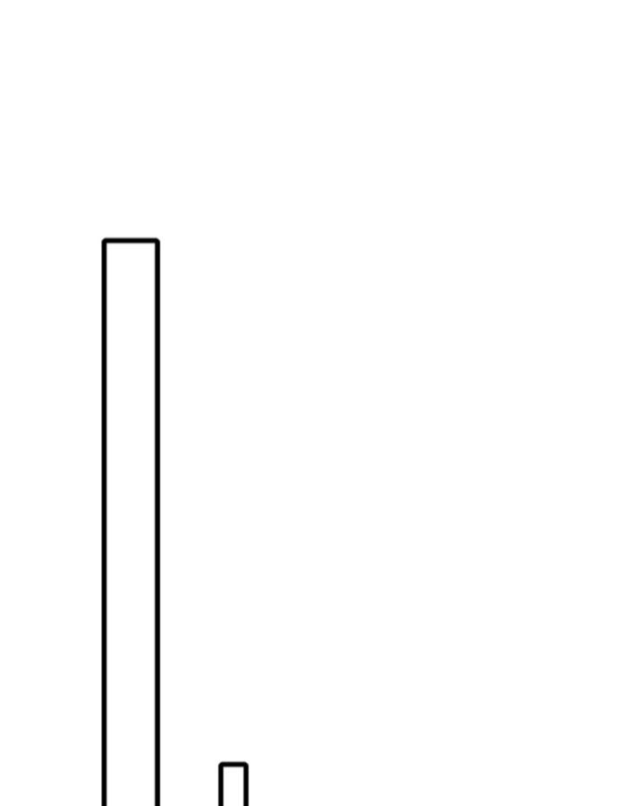 người chơi và nhân vật chính đều muốn làm hại ta chapter 77 48