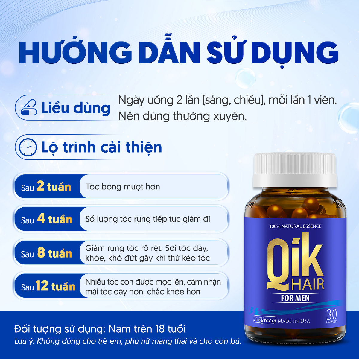 Combo 4 hộp viên uống QIK HAIR (for Men) giảm rụng, mọc tóc chắc khỏe 30 viên tặng 1 hộp 15 viên