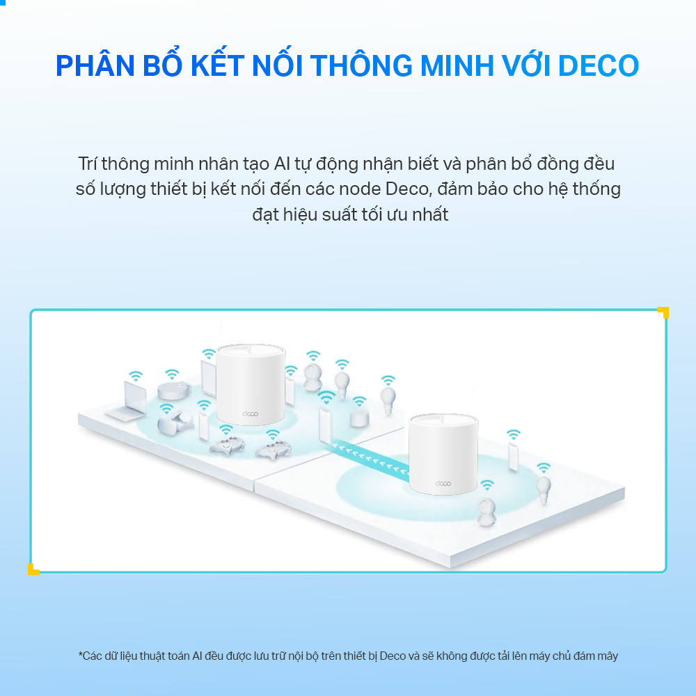 [Hàng Chính Hãng] Bộ Phát Wifi Mesh TP-Link Deco X10 Chuẩn Wifi 6 AX 1500Mbps