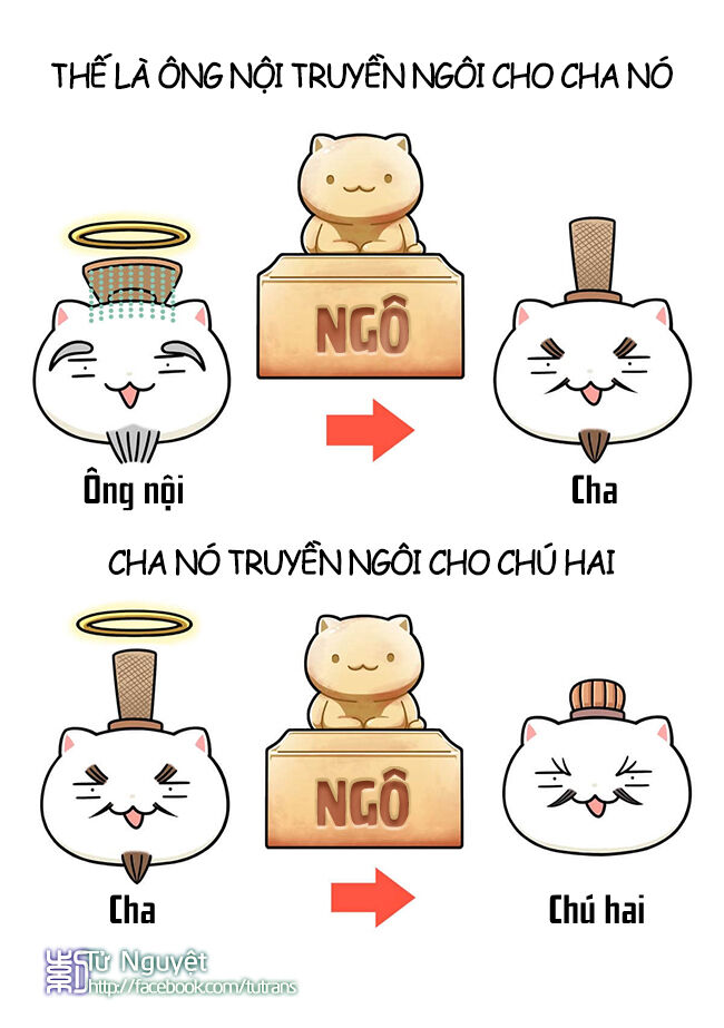 nếu lịch sử là một bầy mèo chapter 17 10