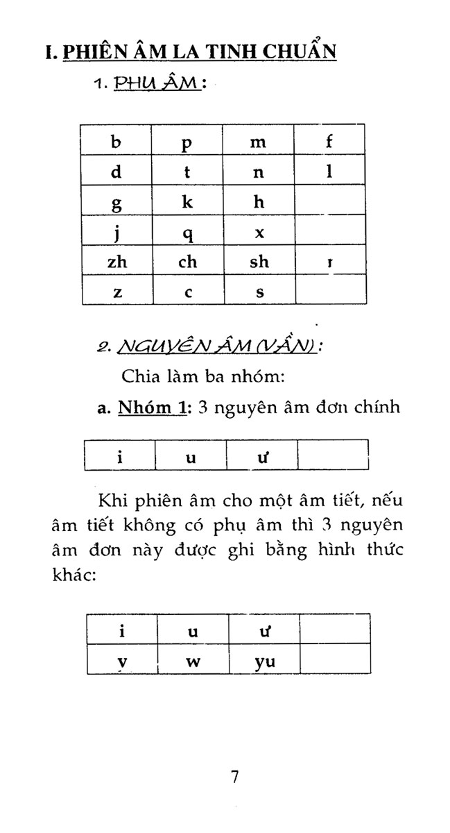 Sổ Tay Giao Tiếp Tiếng Hoa Cấp Tốc (Tặng Kèm CD) _QV