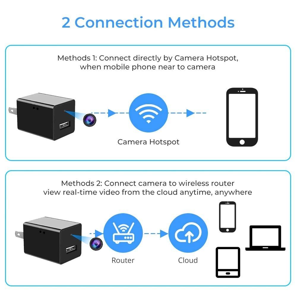 Camera cốc sạc điện thoại I Phone Z99 - Kết nối wifi quay video 4k xem từ xa qua điện thoại