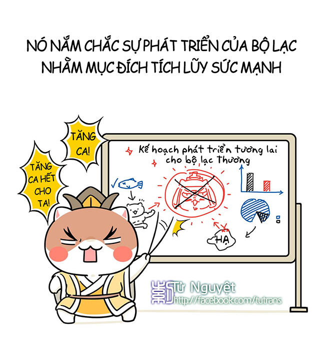 nếu lịch sử là một bầy mèo chapter 7 36