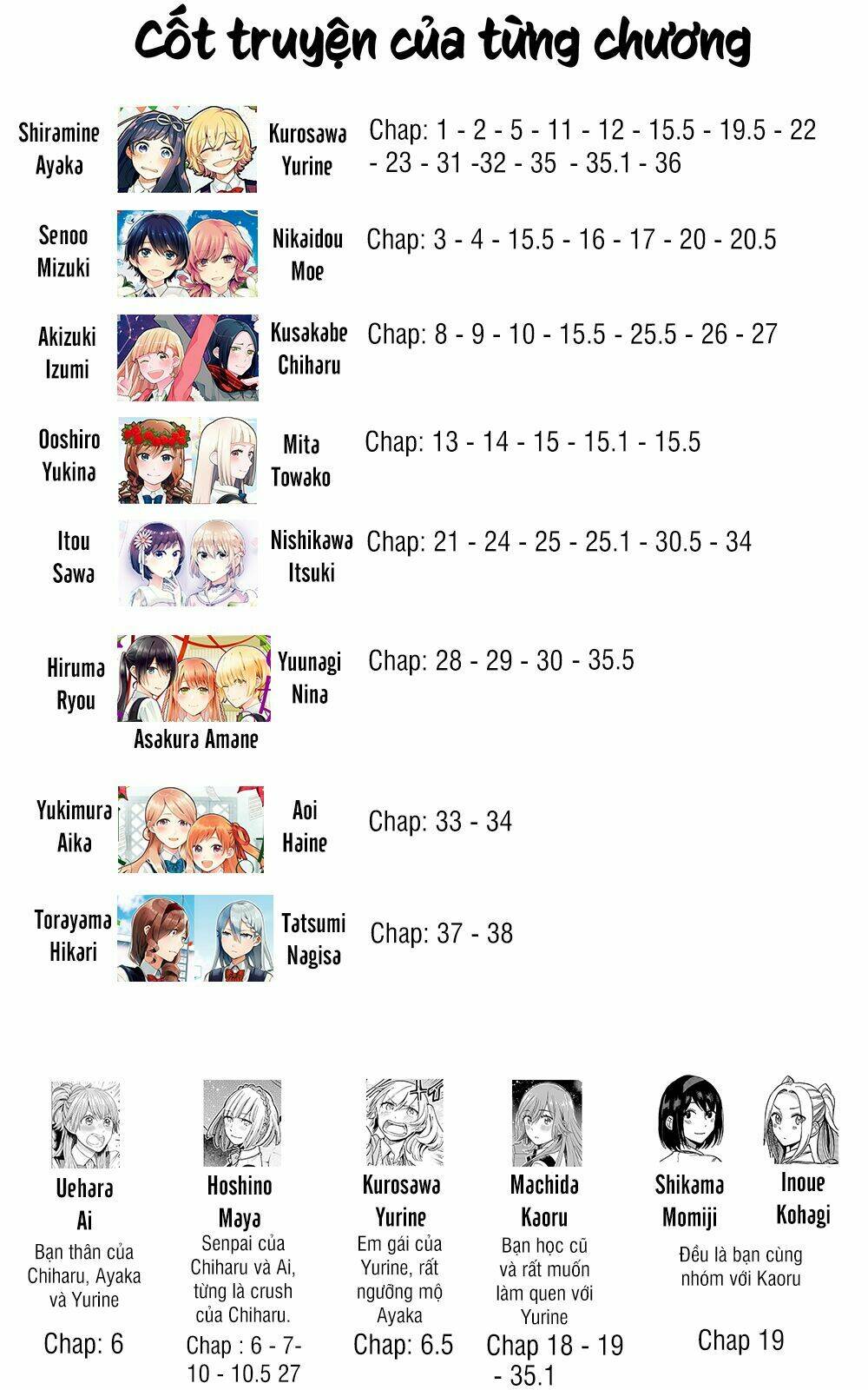 a kiss and a white lily chapter 40.1 2