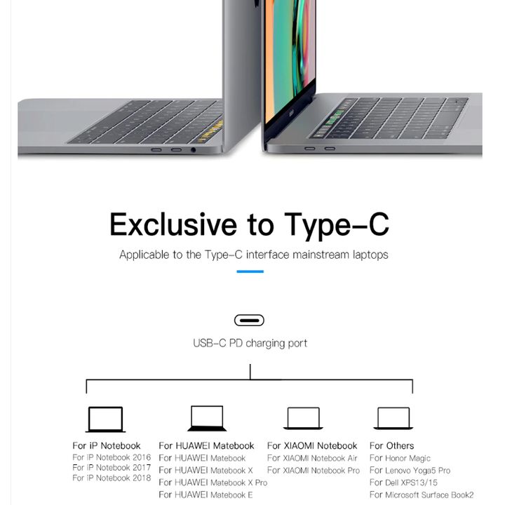 Bộ chuyển đổi 5 trong 1 dành cho laptop Baseus CAHUB-K0G công suất 60W - hàng chính hãng