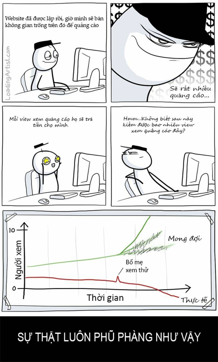 loading artist chapter 29 1